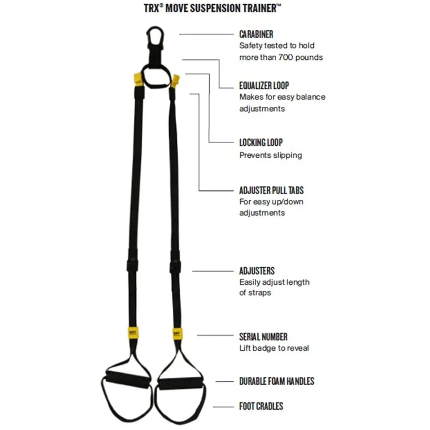 TRX Move System Suspension Trainer kit - Image 2